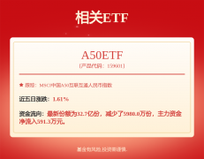 完成指定使命