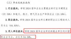 <strong>目前有3个一级学科博士点和20个一级学科</strong>